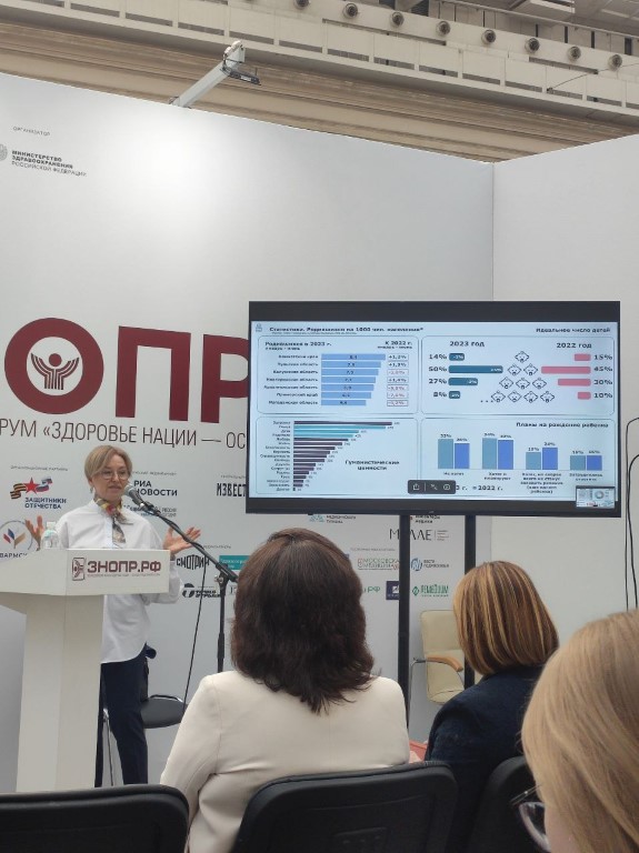 Стройная Россия на Всероссийском форуме «Здоровье нации»