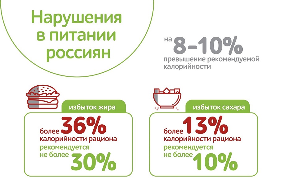 Интервью А. Поповой, руководителя Роспотребнадзора